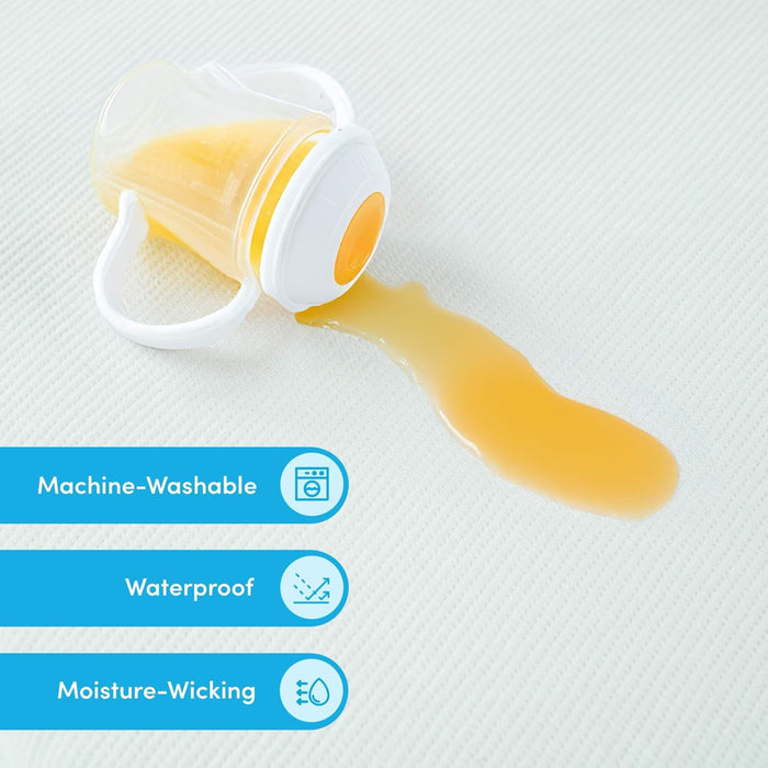 Spilled orange juice on waterproof, machine-washable, moisture-wicking fabric.