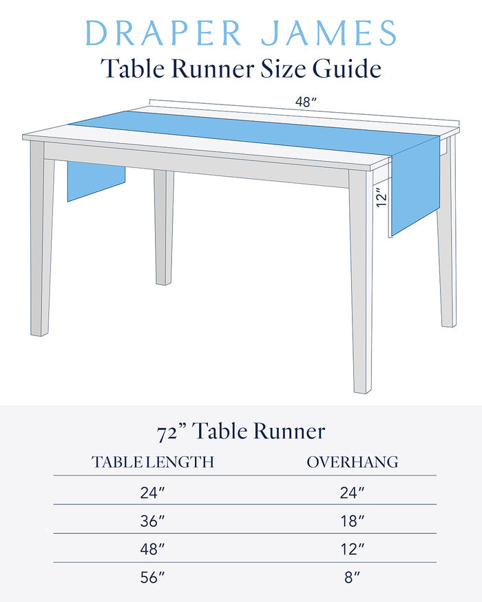 Lemon Blossom Reversible Table Runner