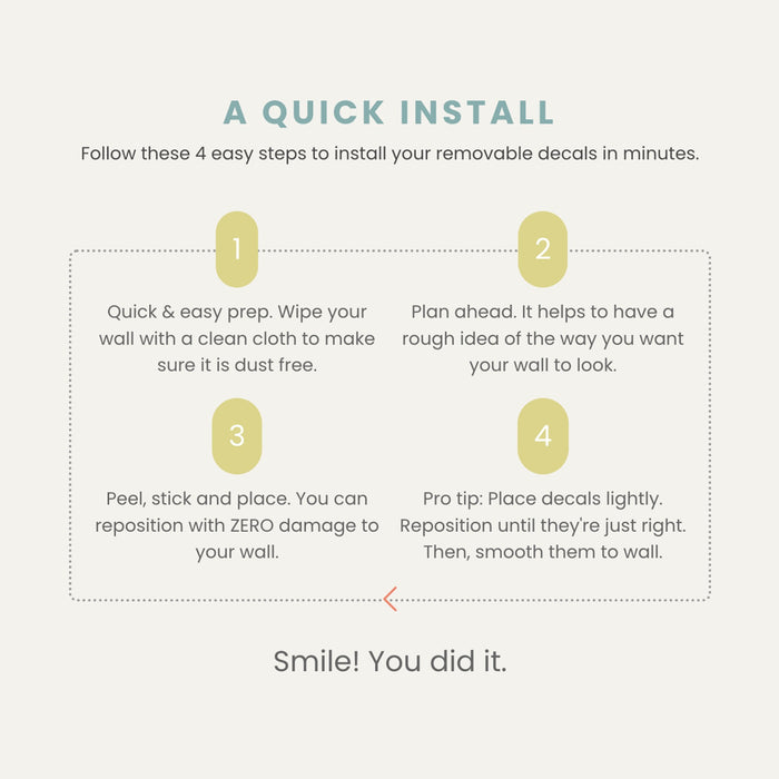 Removable wall decals installation infographic: "A Quick Install" — 4 easy steps to install removable decals: wipe wall clean, plan layout, peel and stick (reposition with zero damage), smooth to secure; pro tip: place lightly and reposition until perfect; ends with "Smile! You did it.