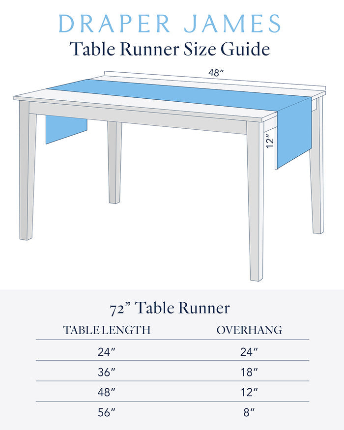 Woven Table Runner in Sage Green